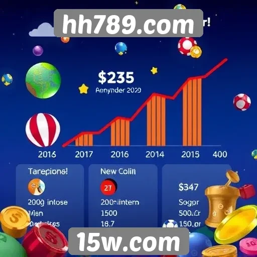 Estatísticas de tráfego e engajamento do site hh789